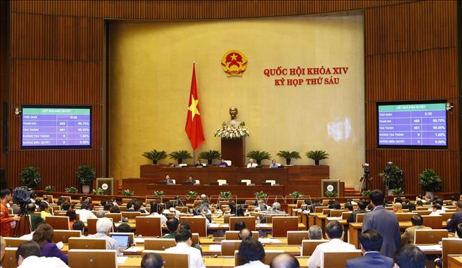 Quốc hội biểu quyết thông qua Nghị quyết phê chuẩn việc bổ nhiệm chức vụ Bộ trưởng Bộ Thông tin và Truyền thông.