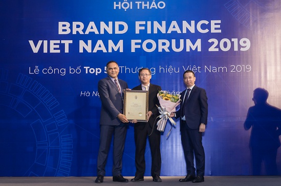 Năm 2019, thương hiệu MobiFone đã được Brand Finance, tổ chức định giá thương hiệu độc lập uy tín của thế giới dịnh giá 708 triệu USD, đứng thứ 6 trong top 50 thương hiệu giá trị nhất Việt Nam.