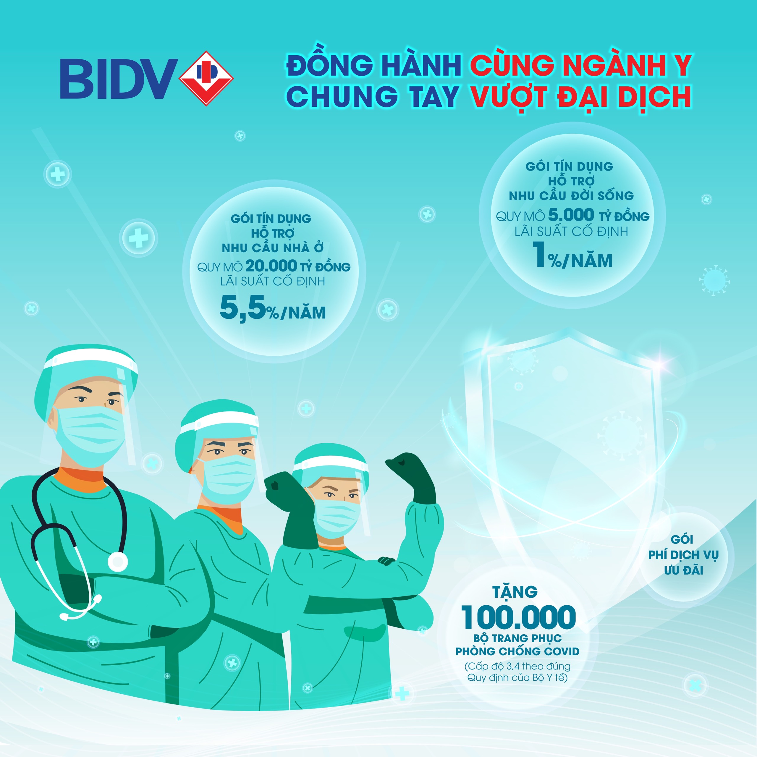 BIDV vừa công bố triển khai Chương trình hỗ trợ dành cho cán bộ y tế công tác tại các bệnh viện, cơ sở y tế trên toàn quốc với tên gọi 